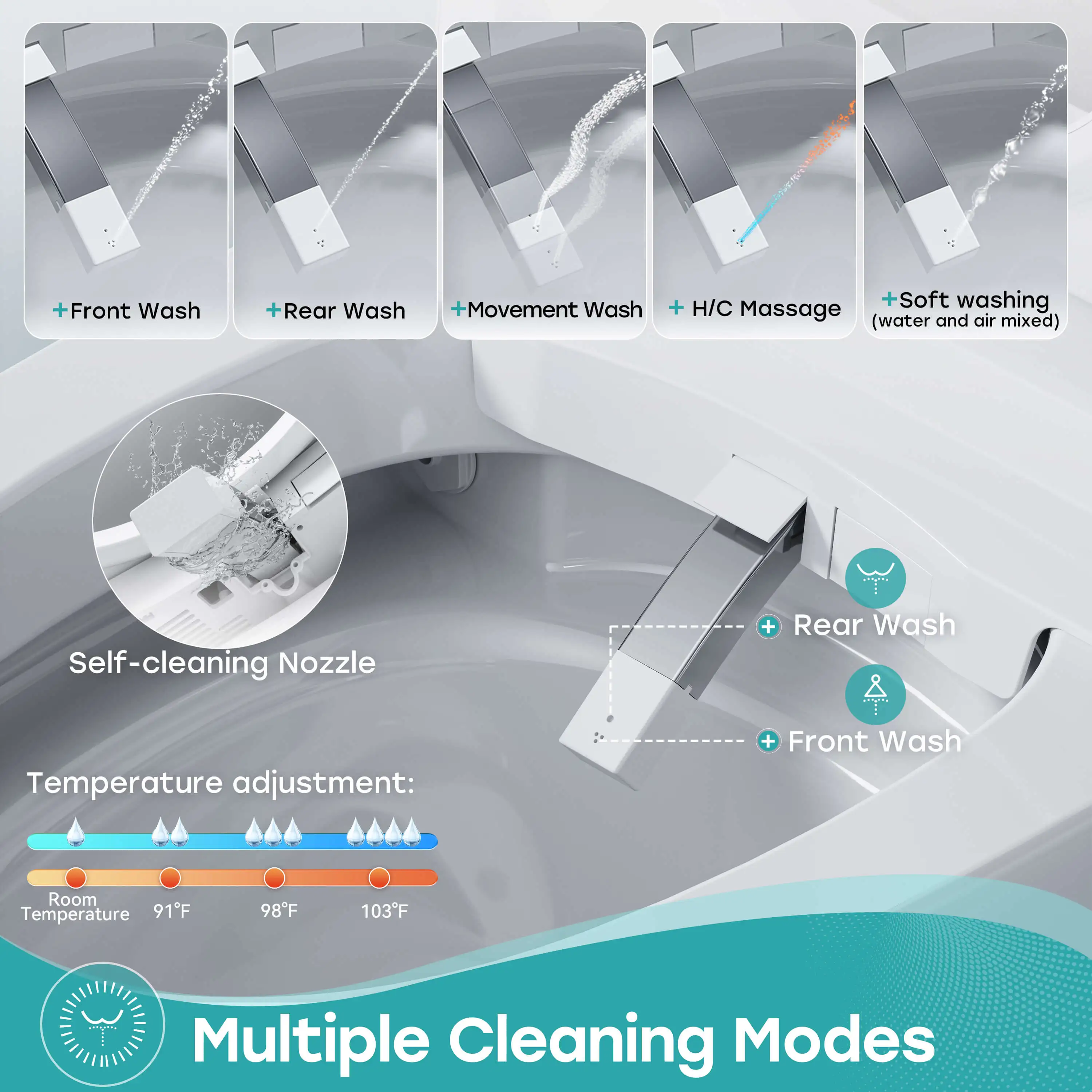 Bidet Combo Toilet with Mood Light for 12 Inch Rough In Model T38 - Image 7